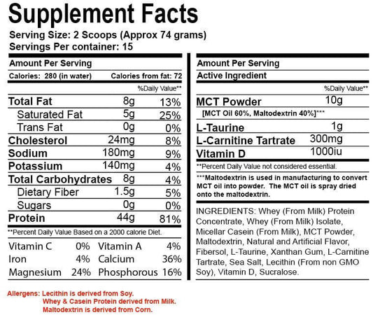Genetilean (Low-Carb Meal Replacement)
